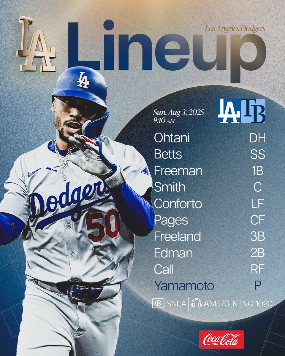 Today’s #Dodgers lineup at Rays: