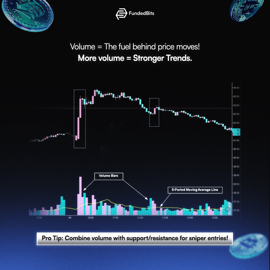 Volume isn’t just noise — it's the fuel behind every breakout, breakdown, and trend continuation.