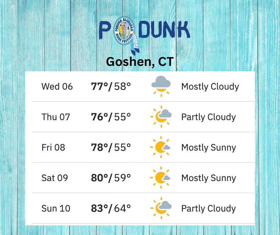 🌞 Looks like we have an absolutely perfect weather forecast! 🙌

podunkbluegrass.com

#perfectweather #sunshine #CampUnderTheStars