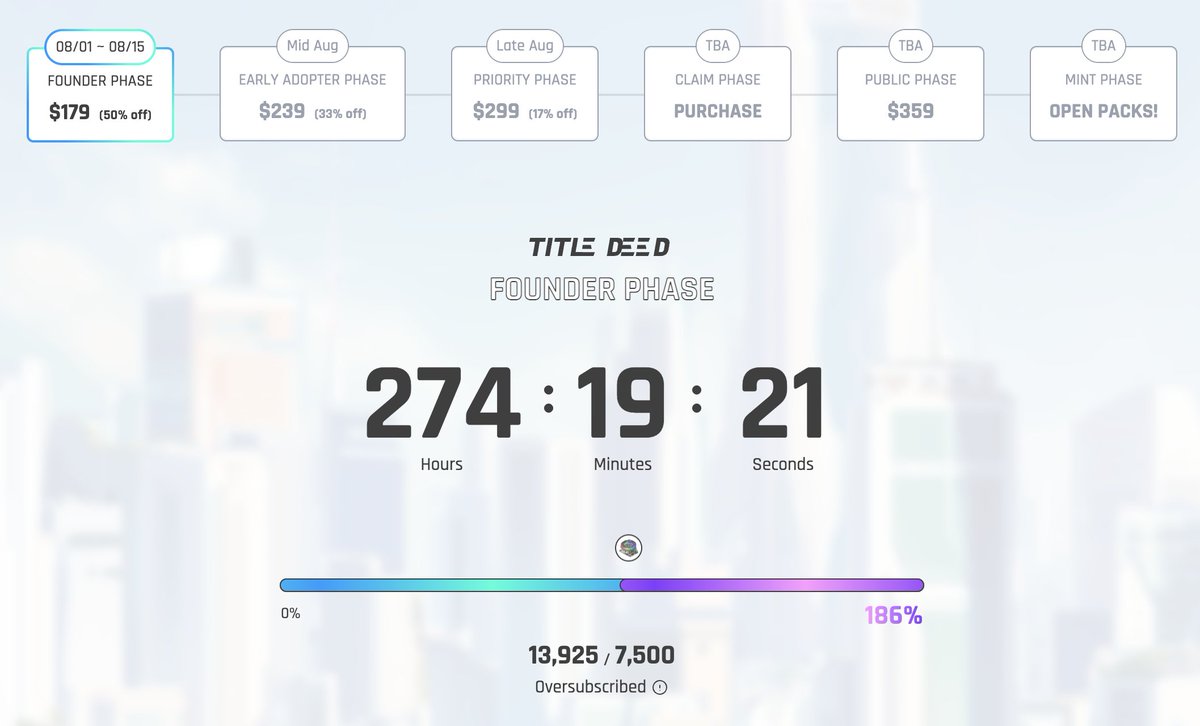 8 月115日までFounder Phaseだけど既に150%以上オーバーフローしてる👀
この後のPhaseで買う人いるのかなw

<a href="/MMTFinance/">Momentum</a>