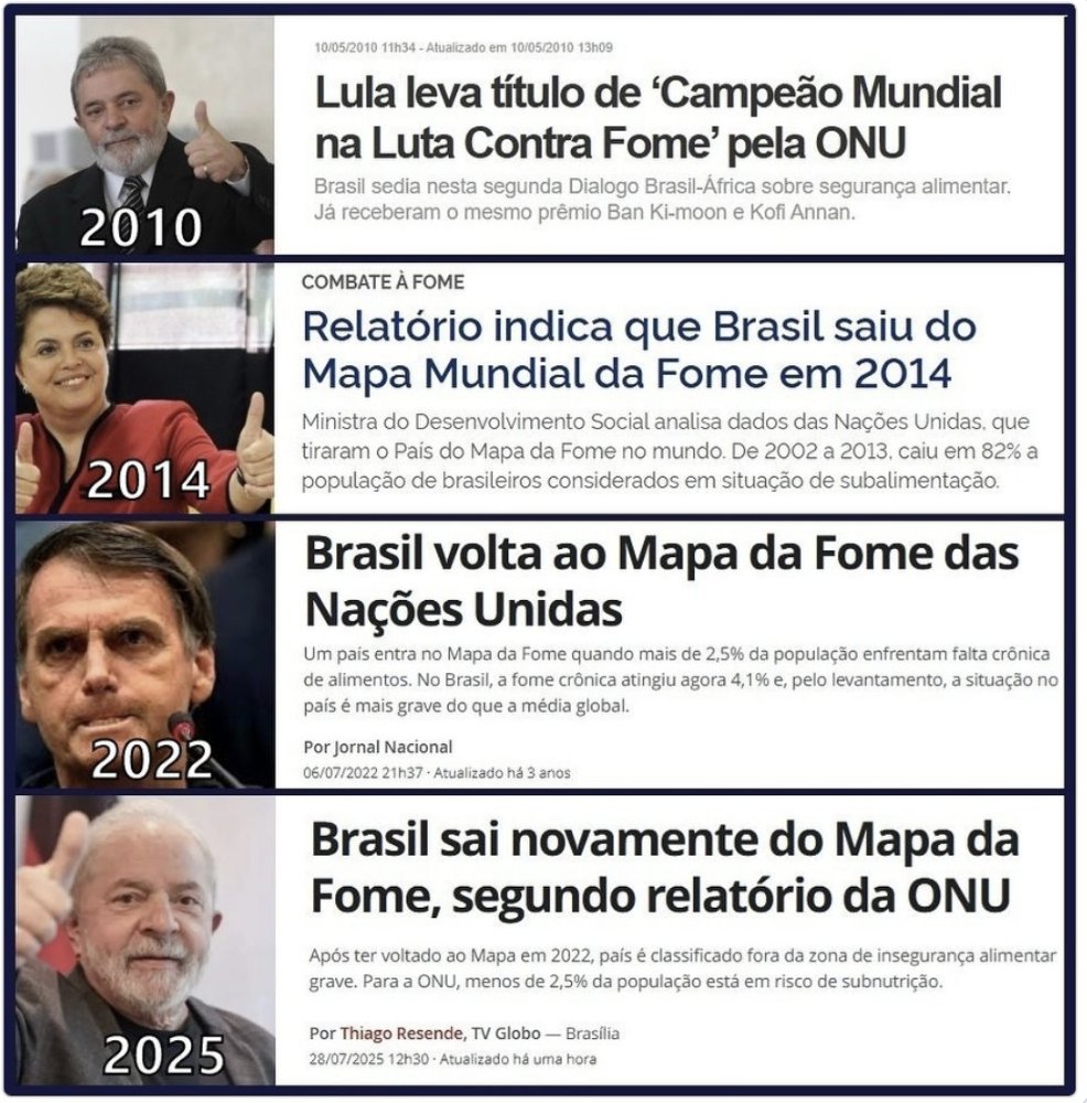 Por um Brasil sem fome!

LULA É O POVO