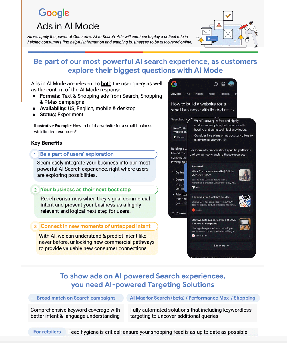 rustybrick's tweet photo. Google pitching advertisers on AI Mode ads https://t.co/TUTq5yzrXD via @glenngabe and @adage https://t.co/iMrqIQEYCh