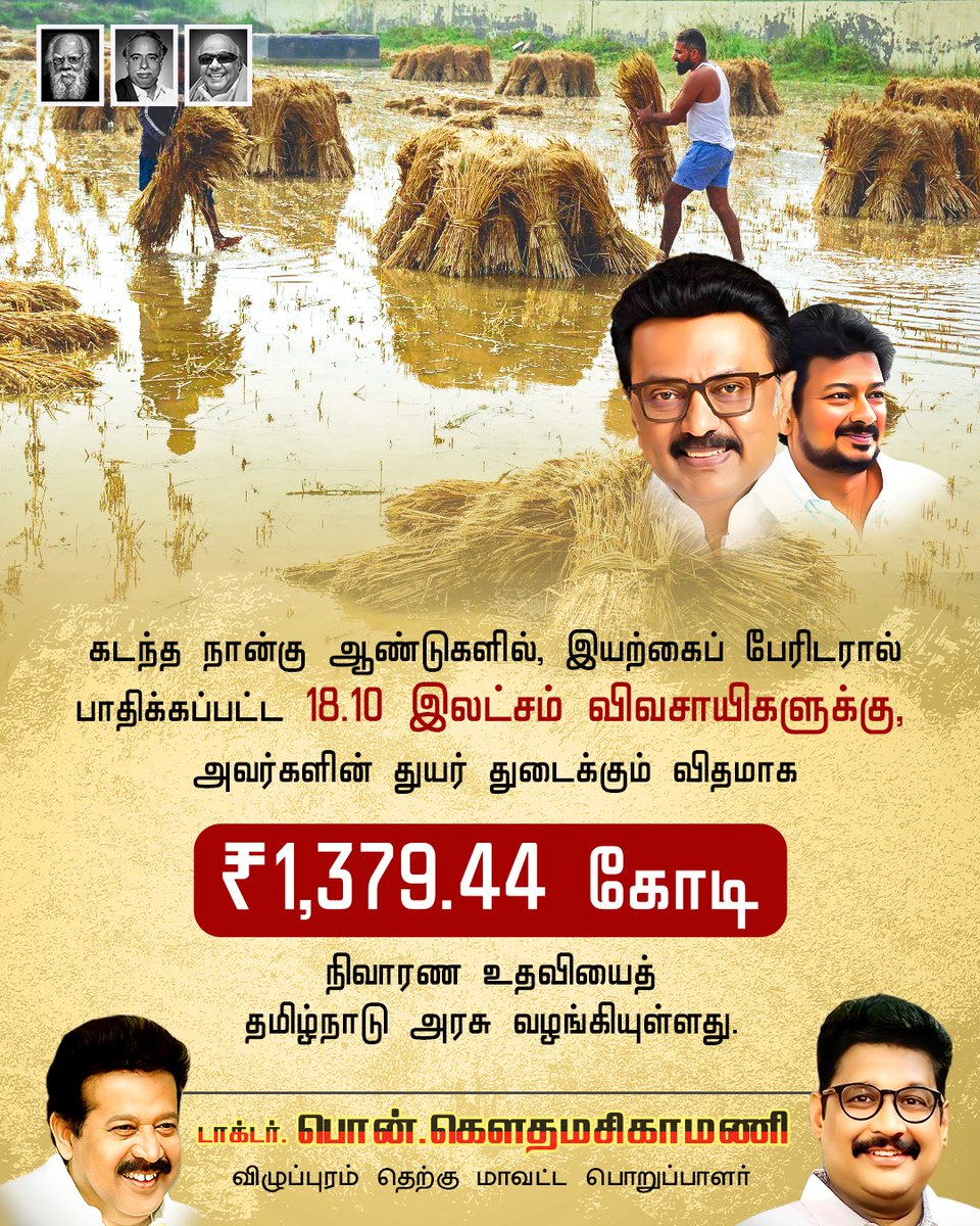 மாண்புமிகு தமிழ்நாடு முதலமைச்சர் தளபதி <a href="/mkstalin/">M.K.Stalin</a> அவர்களின் தலைமையிலான திராவிட மாடல் அரசின் சாதனை!கடந்த நான்கு ஆண்டுகளில், இயற்கைப் பேரிடரால் பாதிக்கப்பட்ட 18.10 இலட்சம் விவசாயிகளுக்கு, அவர்களின் துயர் துடைக்கும் விதமாக ₹1,379.44 கோடி நிவாரண உதவியைத் தமிழ்நாடு அரசு வழங்கியுள்ளது.