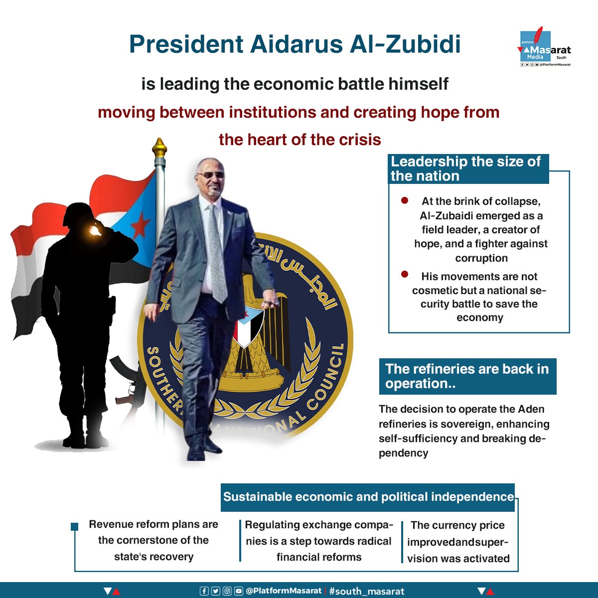 President leader Aidros al-Zubidi is personally leading the economic battle, moving between institutions and creating hope from the heart of the crisis
#south_masarat