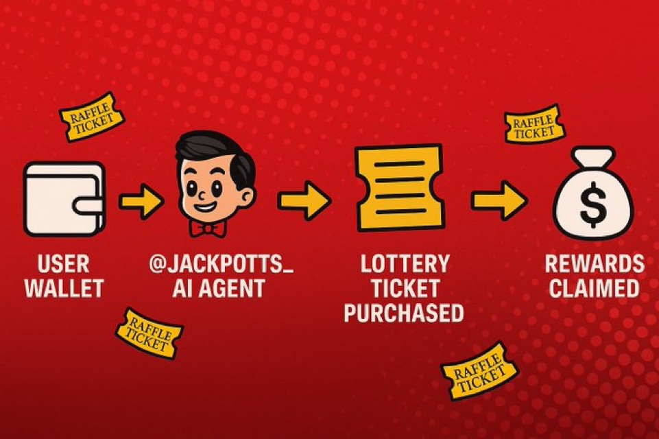 AdewaleAbi43231's tweet image. 🌍 Welcome to a $450B Opportunity
Jack Potts is transforming the global lottery market.
Accessible across 20+ lotteries in 12 countries via blockchain.
Scan-proven tickets. Winnings delivered as $JACK tokens directly to your dashboard.
@jackpotts_ 
#JackPotts
