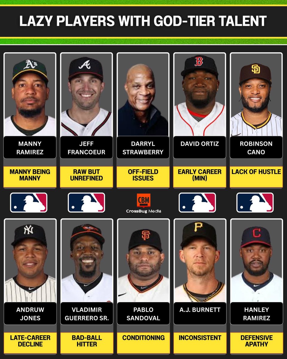 pittsburghpirateguru (@harvardplayer) on Twitter photo 