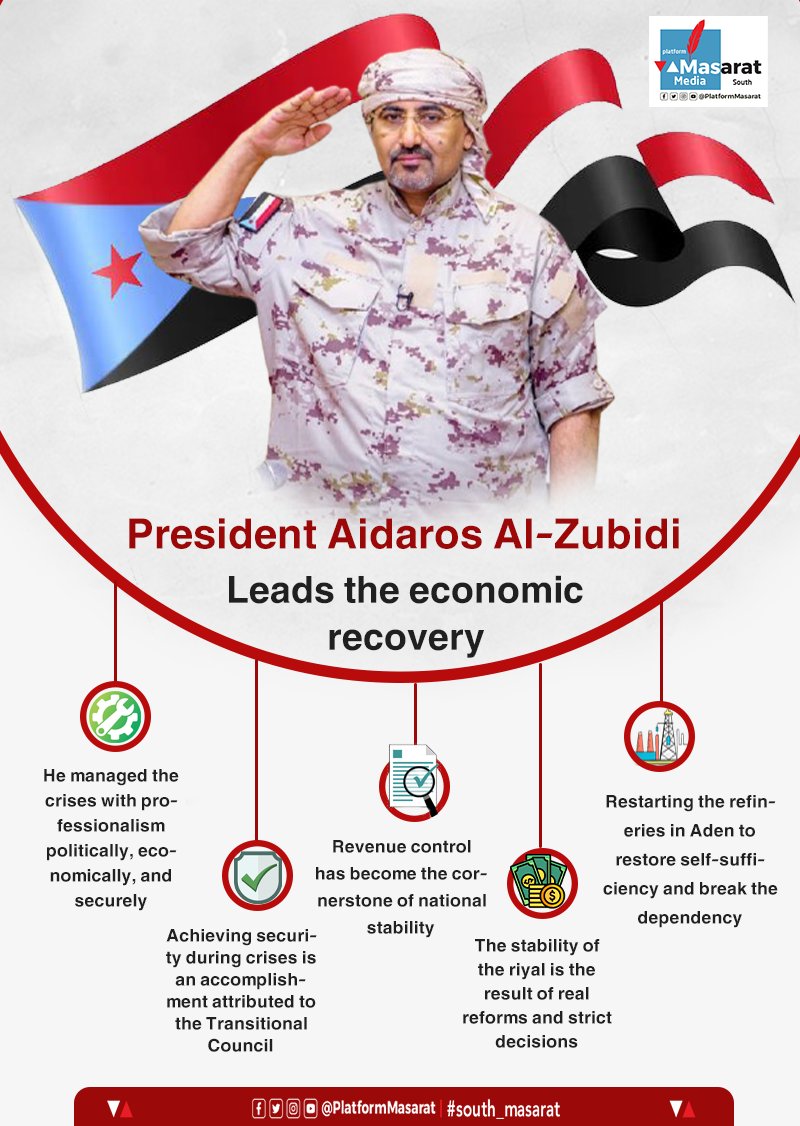 President Aidaros Al-Zubidi Leads the economic recovery
#south_masarat