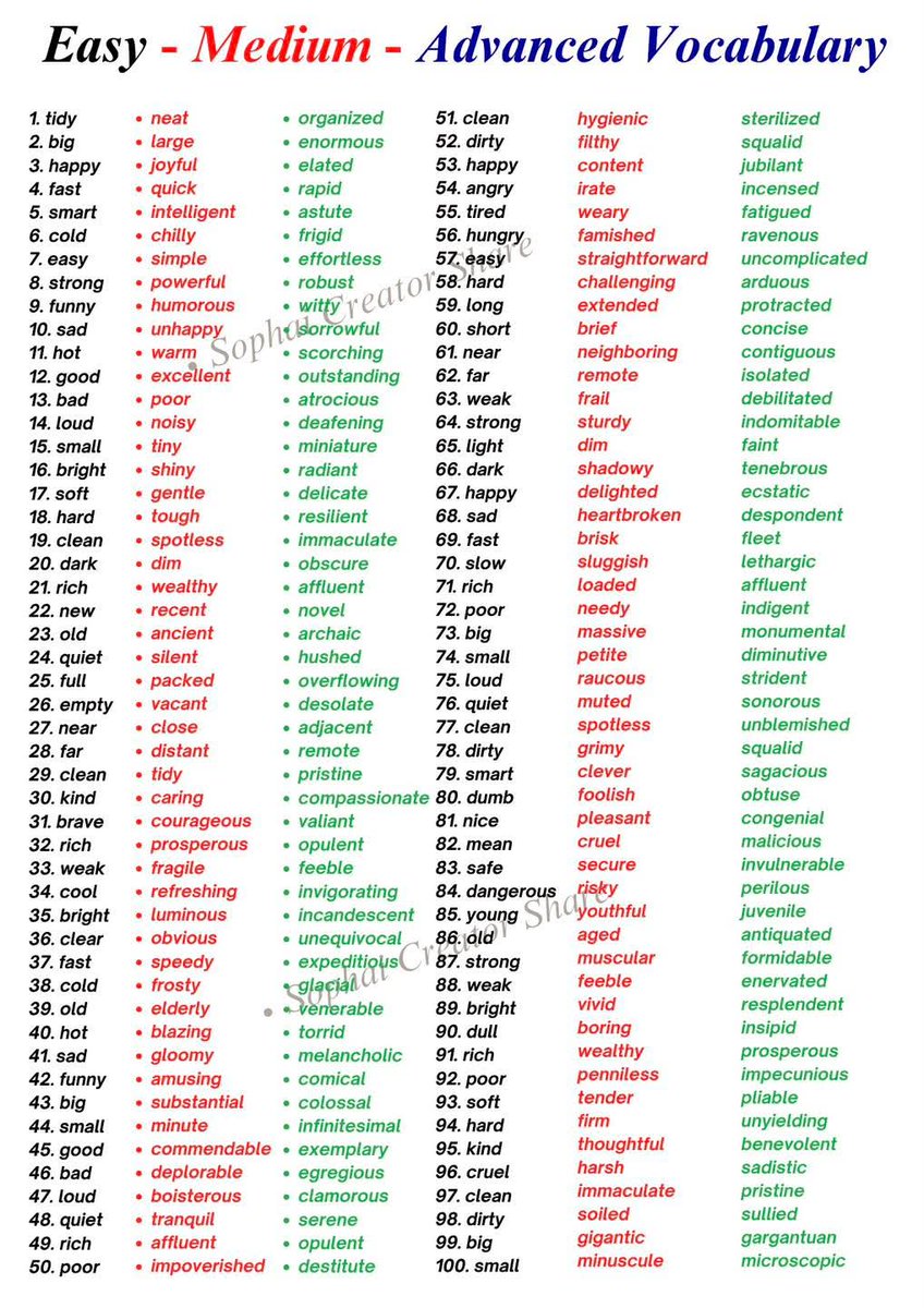 معلم إنجليزي معتمد ومتخصص خبرة  15 سنة بمراكز اللغات والمدارس 
1. دورات لغة عامة ومحادثة لكل الإعمار
2. التدريب لحل الاختبارات  العسكرية 
3. التدريب على الاختبارات الدولية مثل الايتلس  وستب و ALCPT  وAptis 
 4. دروس خصوصية  كل الصفوف الدارسية والجامعةاعلن_معنا_Ȣترند1_05б32б8б79