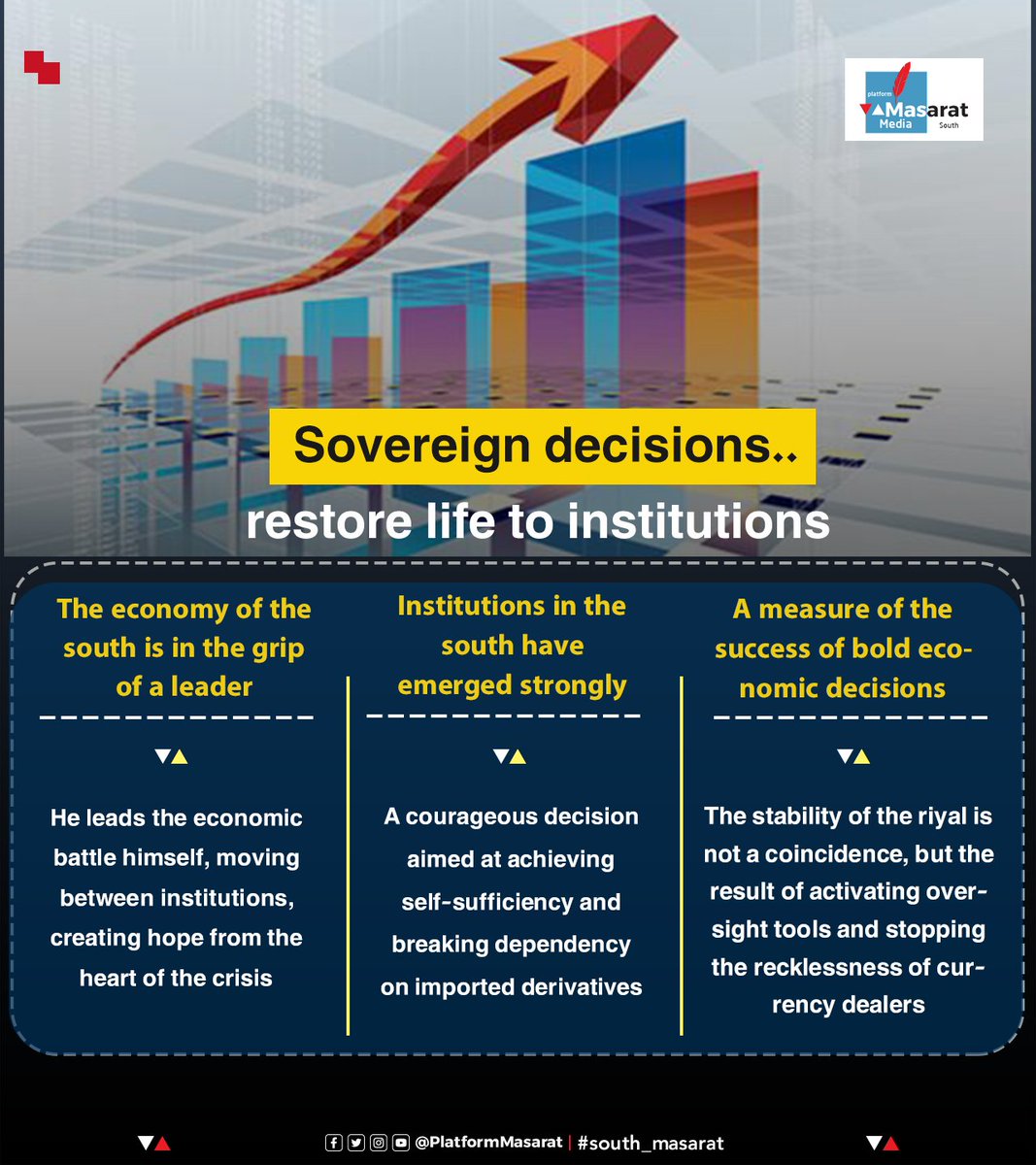 Sovereign decisions.. restore life to institutions
#south_masarat