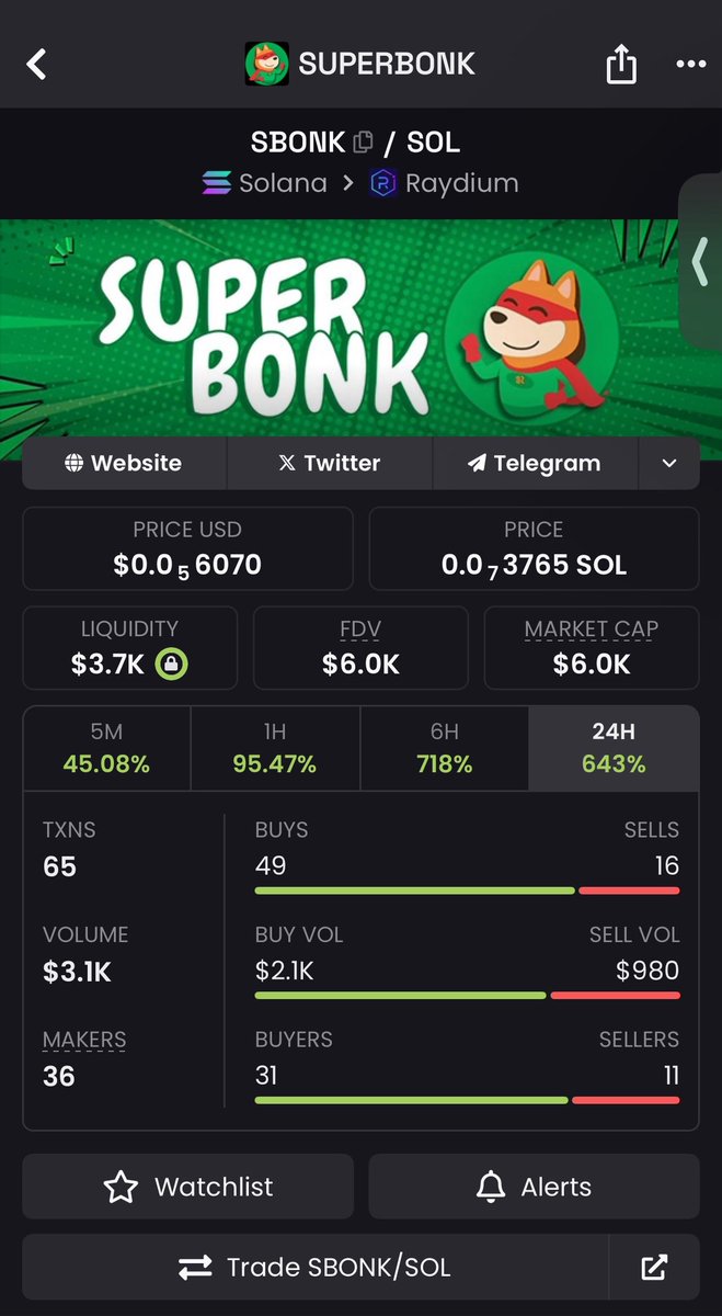 $SBONK will make some legends today 🏆🐕
And leave some in TEARS 💀

Ai7JQ5n6gAB5U8FYtDd8UvYcJbmHYpAFDUbtwmtsbonk

#BONK #PNUT #TRUMP #ELON #MEMECOIN $BONK $PNUT $DOG