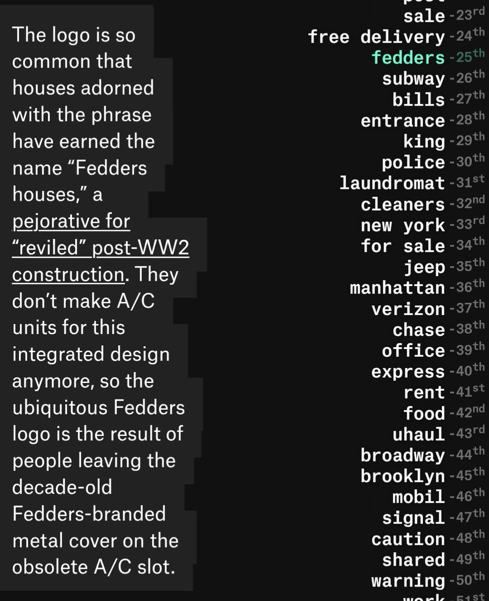 Someone made every visible word on New York City’s streets searchable. One surprising exploration is the high rank of "Fedders". Learning for marketers: put your name on your everythings :) 
pudding.cool/2025/07/street…