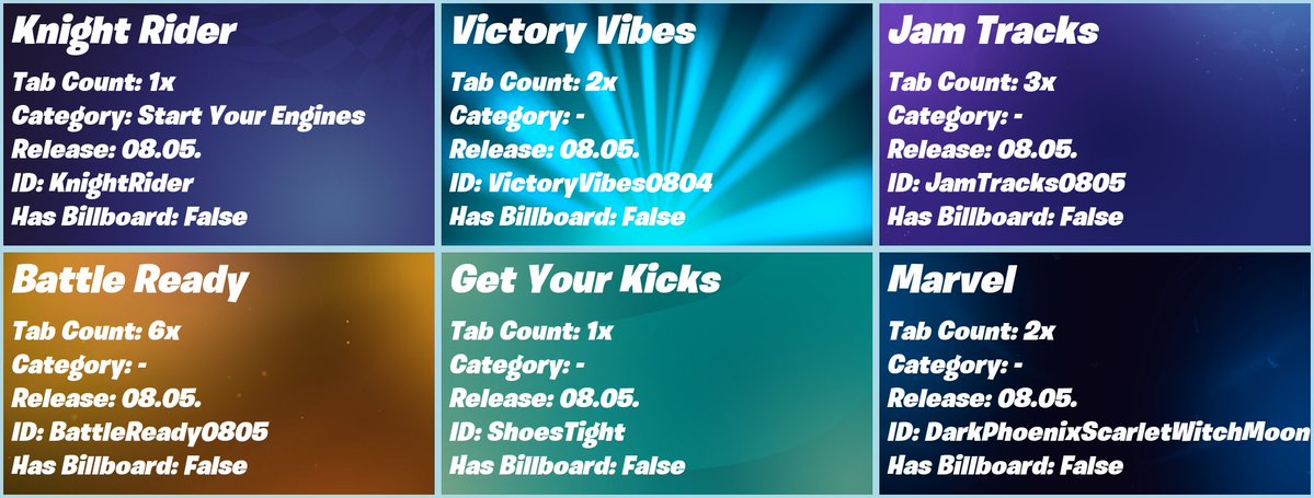 🛒 New Shop Tabs have just been added!

#Fortnite