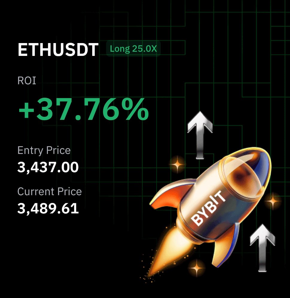 cryptostormm's tweet image. $ETH filled.
Stops updated to SSL 3316 to minimise risk. 

#ETH #BTC #ETHEREUM #Altseason #Altcoins