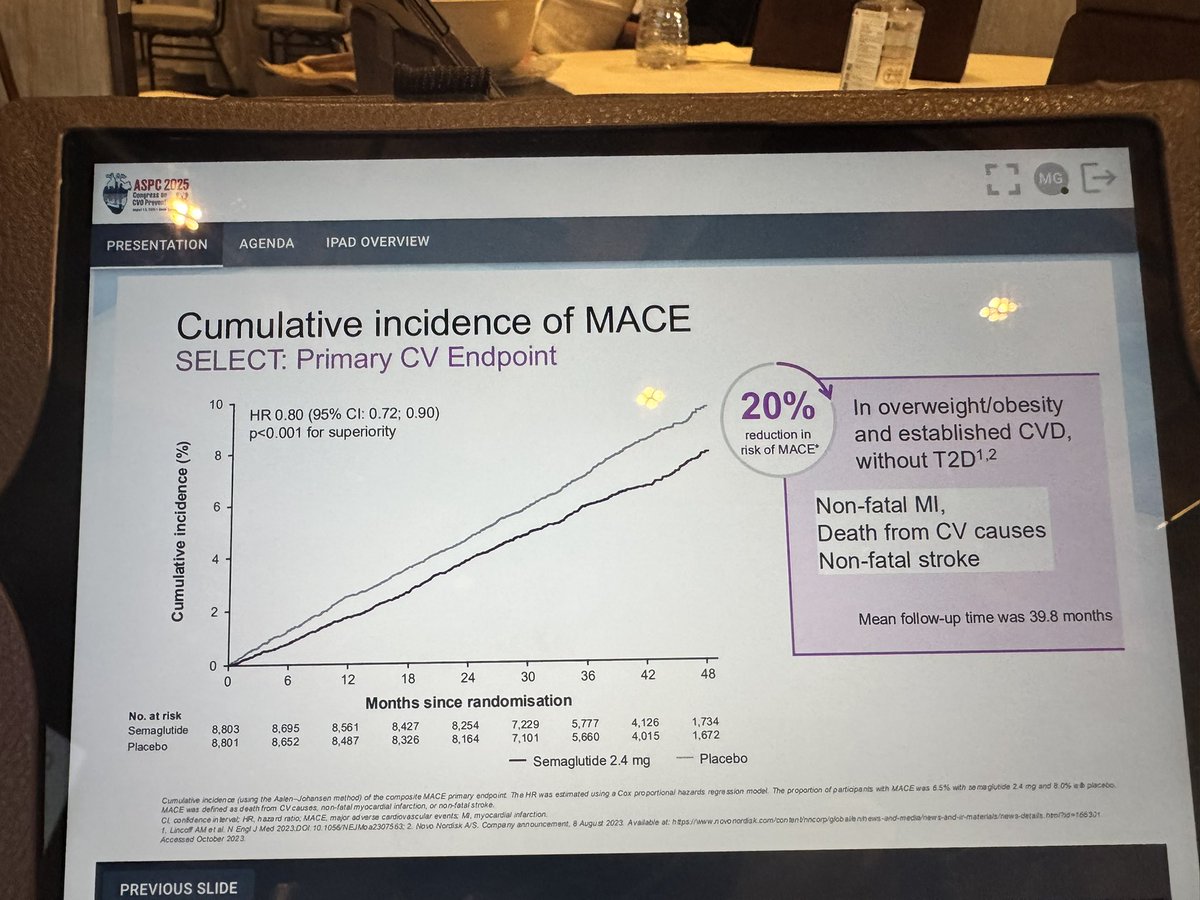 Dr. Plutzky explains the incretin effect: known in 1967 but this is GLP1-RA
#CVprev #ASPC2025 
🫀 adiposity is a risk factor for CVD
🫀#incretin therapies: ⤴️ evidence of ⤵️ CVD risk beyond weight loss: SELECT- 20%⤵️ in MACE