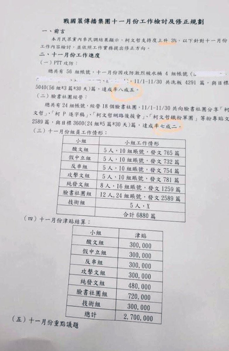 ichiahou's tweet photo. 看清楚
誰才是網軍側翼
月薪蠻不錯的呢！
草啊蔥啊⋯⋯ https://t.co/iw8aVAY25v