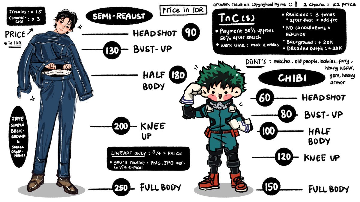 jinjinjwan's tweet photo. hello! jwan’s commission is finally open (again) yey! ＼(≧▽≦)／
with updated comms sheets 😎

*for locals only &amp; very limited slots!
✨semi-realist &amp; chibi available ✨
————
retweets &amp; likes are very appreciated💓
#artidn #commissionsopen https://t.co/flj2FlyfYi