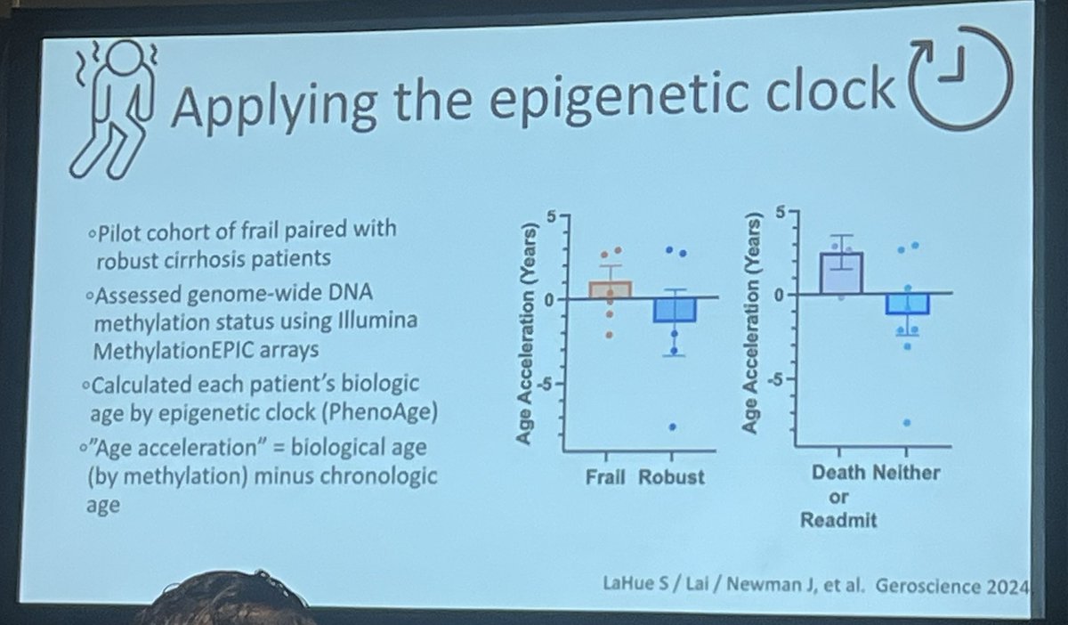 Lizzie Aby, MD (@lizzieabymd) on Twitter photo Fantastic talk by Dr. Jennifer Lai of <a href="/UCSFMedicine/">UCSF School of Medicine</a> on frailty in solid organ #transplantation and potential biomarkers associated within the hallmarks of aging at #WTC2025 Fantastic talk by Dr. Jennifer Lai of <a href="/UCSFMedicine/">UCSF School of Medicine</a> on frailty in solid organ #transplantation and potential biomarkers associated within the hallmarks of aging at #WTC2025