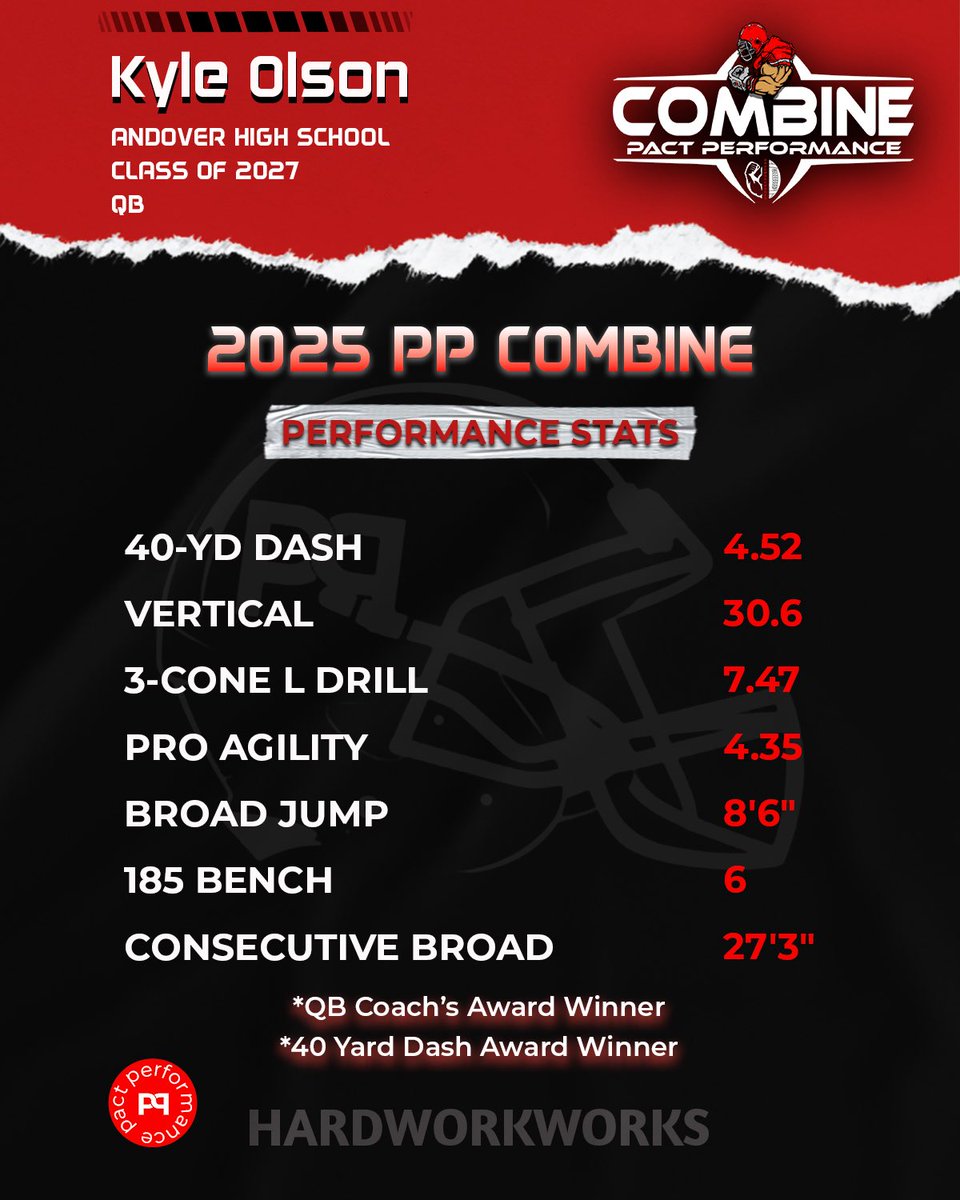 Kyle Olson tweet media