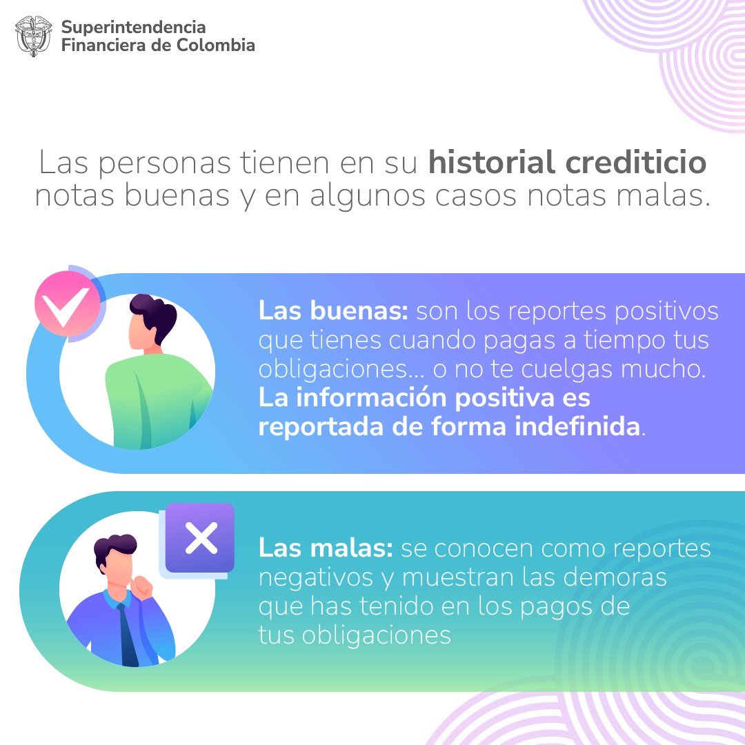 ¿Reporte positivo y negativo en las centrales de riesgo? En #AprendeConLaSFC te contamos en qué consisten