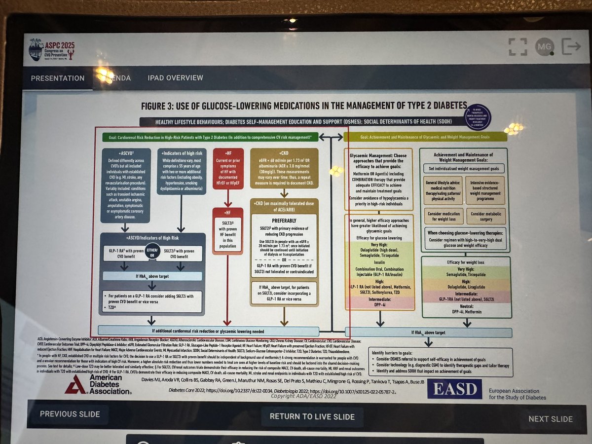 Dr. Martha Gulati ♥️🫀❤️🩹🇨🇦 (@drmarthagulati) on Twitter photo Dr. Aroda presents at #ASPC2025 on GLP-1RA & Outcomes
🫀the evolution of the discovery & effectiveness of therapies
🫀our meta analysis showed the effectiveness <a href="/FredRiveraMD/">Frederick Berro Rivera, MD</a> ⭐️
🫀ADA now puts cardiometabolic phenotype dictates tx Dr. Aroda presents at #ASPC2025 on GLP-1RA & Outcomes
🫀the evolution of the discovery & effectiveness of therapies
🫀our meta analysis showed the effectiveness <a href="/FredRiveraMD/">Frederick Berro Rivera, MD</a> ⭐️
🫀ADA now puts cardiometabolic phenotype dictates tx