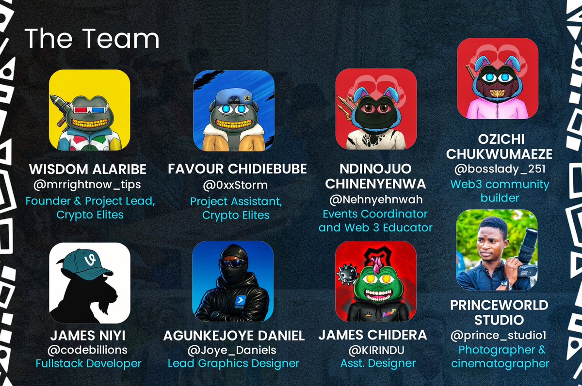 MRN ๐ฆ (@mrrightnow_tips) on Twitter photo Meet the Team
Wisdom Alaribe (MrRightNow)
Founder & Project Lead, Crypto Elites
@mrrightnow_tips
Favour Chidiebube (Storm.eth)
Project Assistant, Crypto Elites
<a href="/0xxStorm/">Storm.eth๐</a>
Ndinojuo Chinenyenwa (QIN)
Events Coordinator & Web3 Educator
<a href="/Nehnyehnwah/">QIN ๐ธ๐ฆ๐</a>
Ozichi Chukwumaeze
Web3 Meet the Team
Wisdom Alaribe (MrRightNow)
Founder & Project Lead, Crypto Elites
@mrrightnow_tips
Favour Chidiebube (Storm.eth)
Project Assistant, Crypto Elites
<a href="/0xxStorm/">Storm.eth๐</a>
Ndinojuo Chinenyenwa (QIN)
Events Coordinator & Web3 Educator
<a href="/Nehnyehnwah/">QIN ๐ธ๐ฆ๐</a>
Ozichi Chukwumaeze
Web3