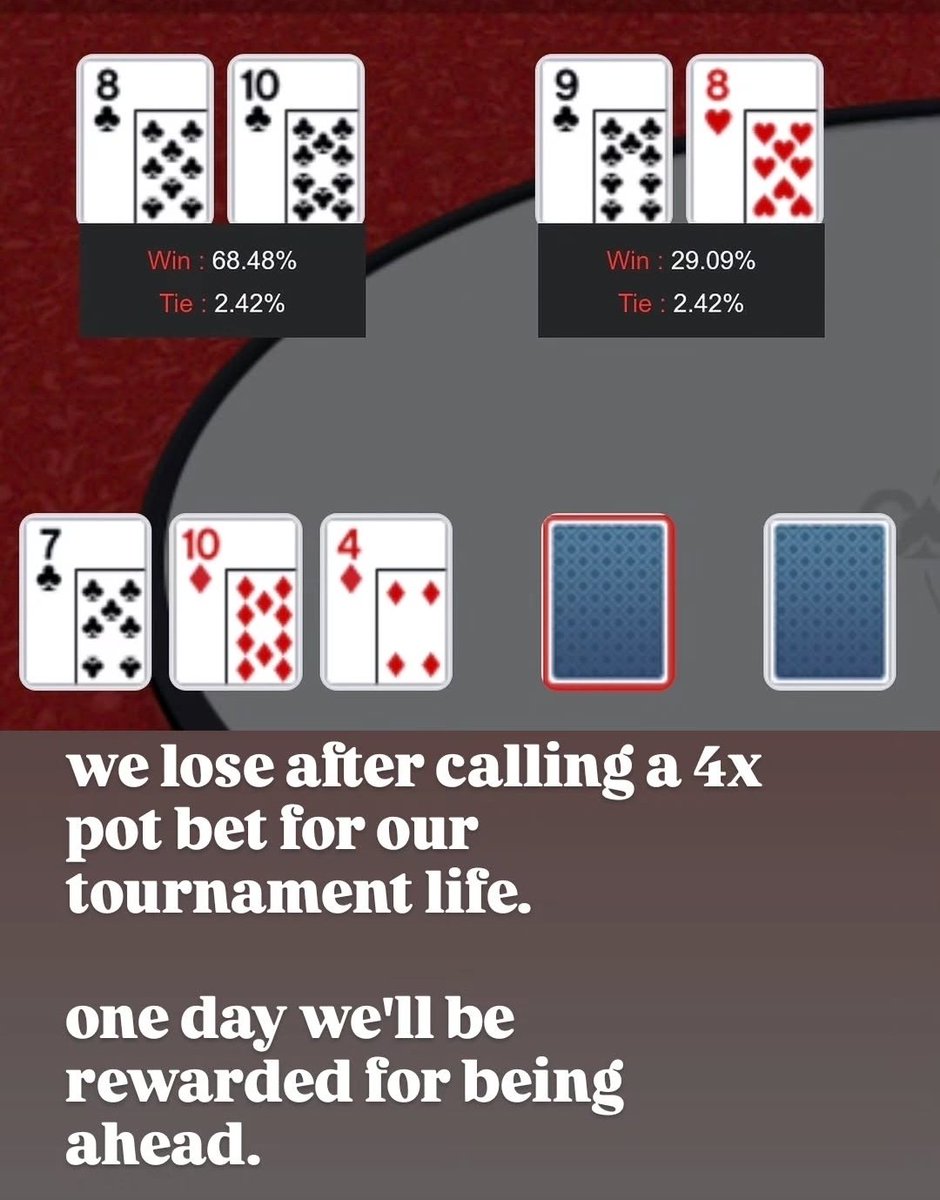 deblaces's tweet image. start to finish. #nomoney #punishedAF #whenwillitend