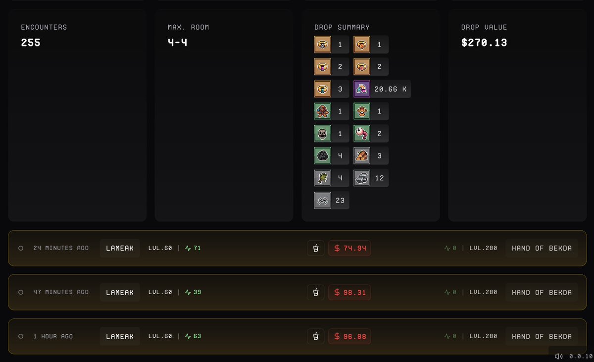 Just cleared undehaul  3/3 using <a href="/fireball_gg/">fireball</a> tek in <a href="/playgigaverse/">Gigaverse</a> 270 usd secured