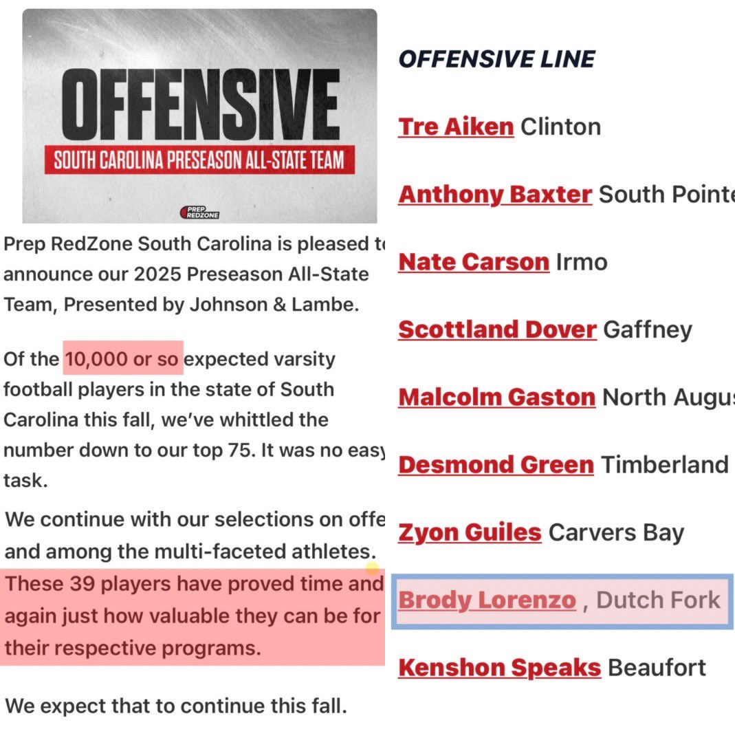 Brody Lorenzo (@brodylorenzo) on Twitter photo Truly honored to be named the SC Preseason All-State Team 🙏 Big thank you to <a href="/iguerin/">Ian Guerin</a> and <a href="/PrepRedzoneSC/">Prep Redzone South Carolina</a> for the recognition. Just getting started. Ready to go to work for my team this season. <a href="/dfhsfootball/">Dutch Fork Football</a> <a href="/DFHSRecruiting/">Dutch Fork Football Recruits</a> <a href="/CoachBlakeCulb/">Blake Culbertson</a> Truly honored to be named the SC Preseason All-State Team 🙏 Big thank you to <a href="/iguerin/">Ian Guerin</a> and <a href="/PrepRedzoneSC/">Prep Redzone South Carolina</a> for the recognition. Just getting started. Ready to go to work for my team this season. <a href="/dfhsfootball/">Dutch Fork Football</a> <a href="/DFHSRecruiting/">Dutch Fork Football Recruits</a> <a href="/CoachBlakeCulb/">Blake Culbertson</a>