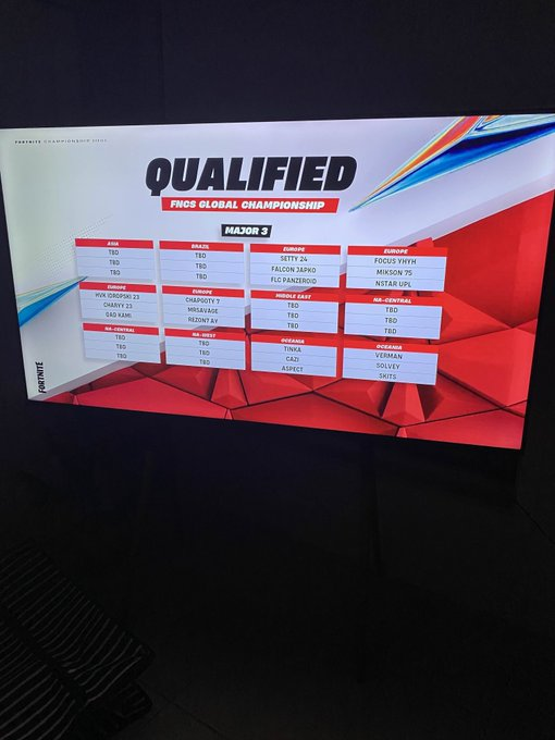 So we not even denying it anymore <a href="/FNCompetitive/">Fortnite Competitive</a> ??? #skitstolan