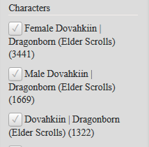 Runekaster's tweet photo. @purity_culture All the video games I've done stats dives for have had a popular female character that flips the "het wins" stat.
The top ship in the Skyrim tag is actually f/f, Player character/female NPC, with a bunch of F!OC/M!NPC ships under that.
And here're the top three characters https://t.co/RNTe96m5XO