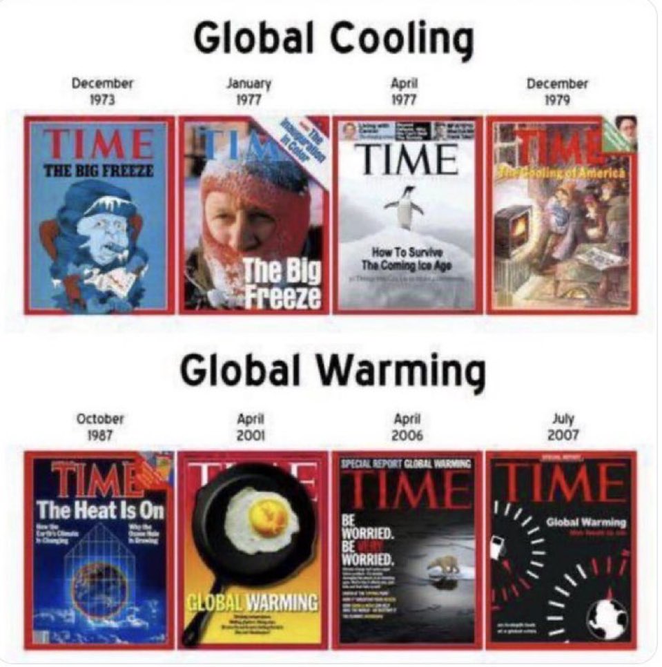 “Climate change,” the all-purpose scam…