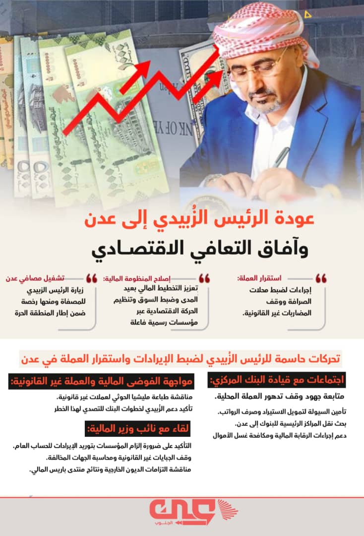 #الزبيدي_يقود_التعافي_الاقتصادي