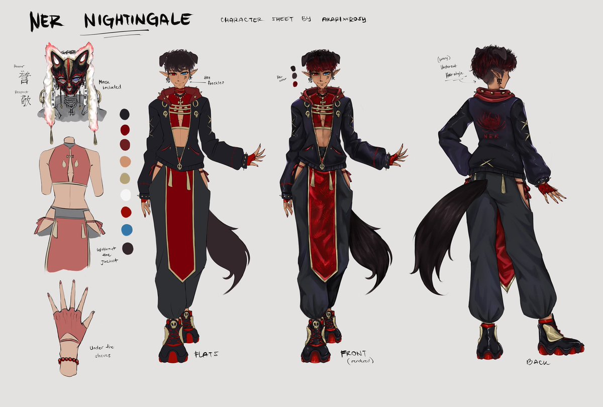 Ner The Inu tweet media