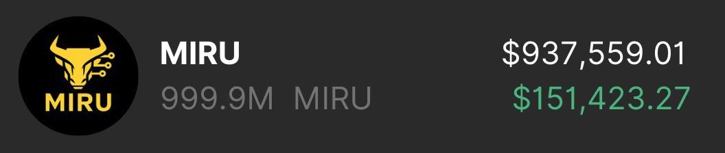 Launch today...  🚀 

Drop your Solana $SOL Address &amp; RT ♻️ 

Every wallet will receive 200,000 $MIRU 🎁 

Presale closing very soon, check pinned post 📌