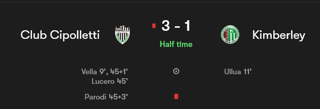 I will not lie, not been a great first half for Kimberley.
