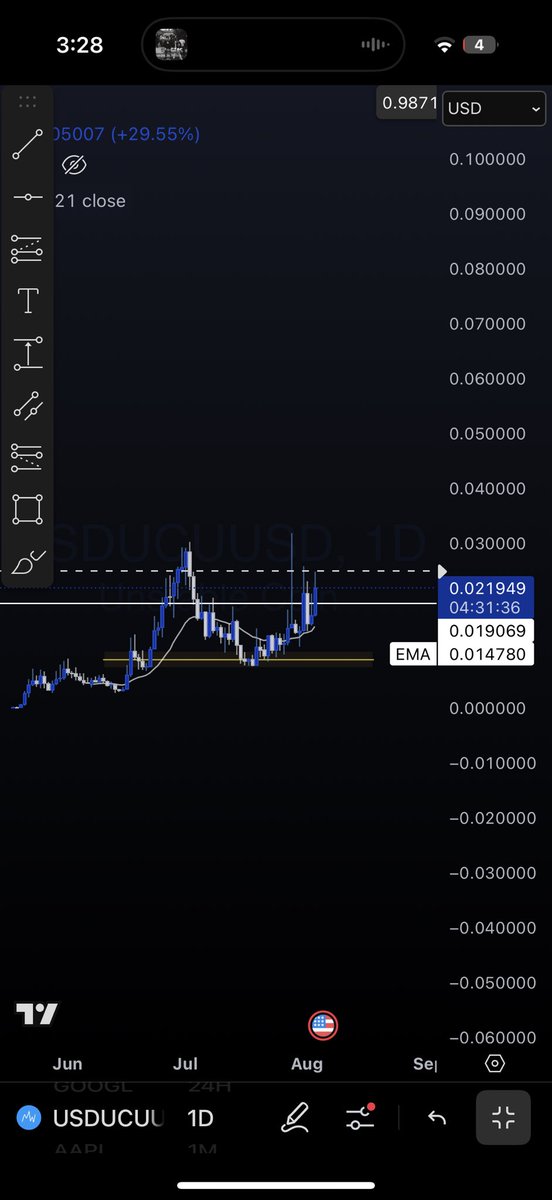 nxery0's tweet photo. $UDTUC 
Grabbed a bag here https://t.co/IMrIHdtscY