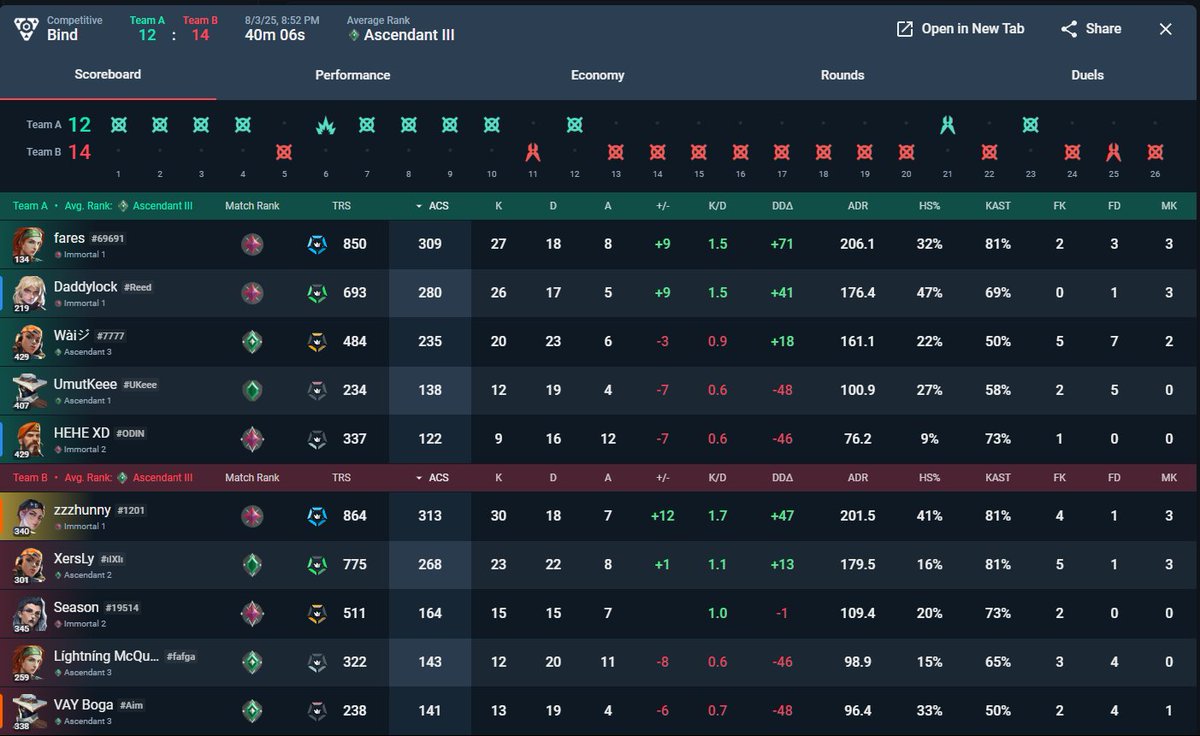 a mi me tienen q pagar