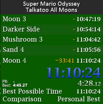 I finished it.