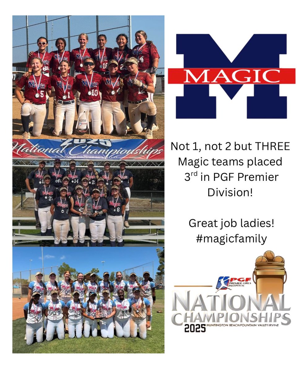 ladymagic2012's tweet photo. What an amazing season for these Magic teams!!! @PGFnetwork @ExtraInningSB @LineDsoftball @CoastRecruits @softballamerica @tagupSoftball @fastpitchwatch @SunilSportsNews @PrepSoftball https://t.co/u39maFSJMy