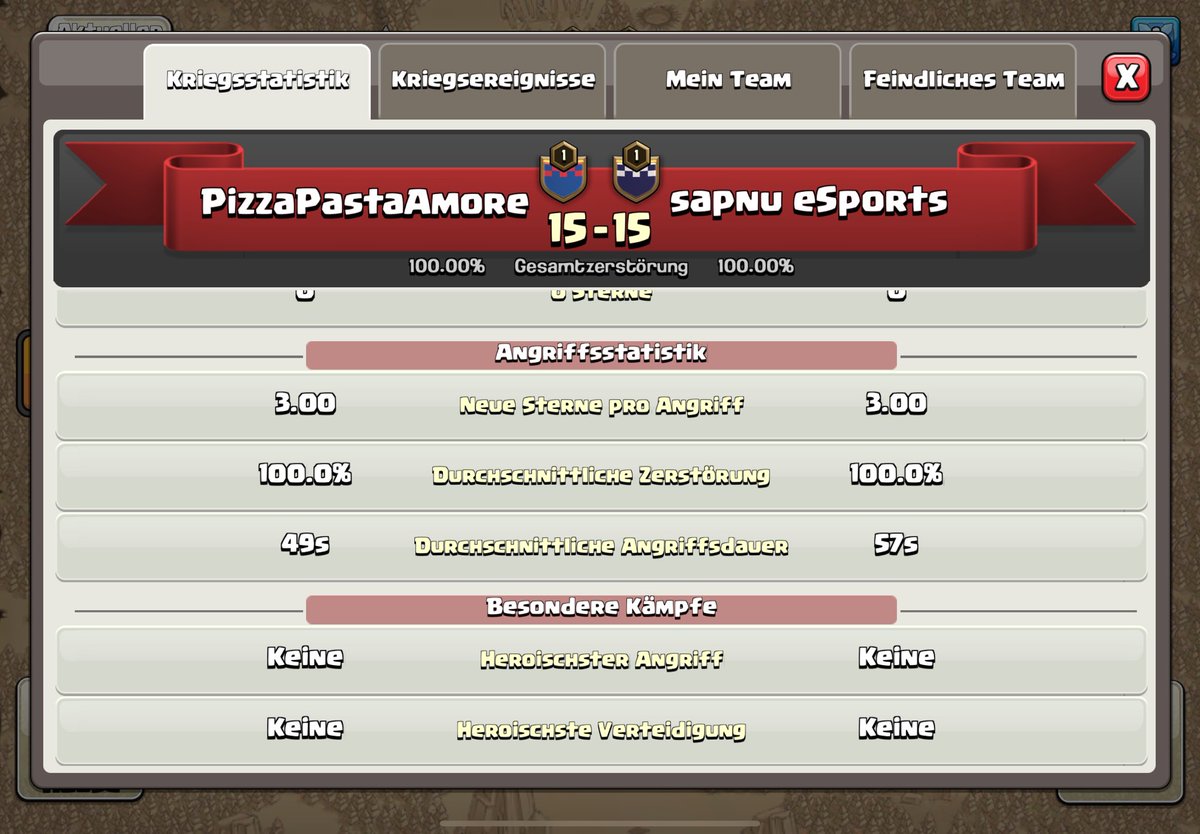 TH9 Cup Champions 3 times in a row! 🔥

Best team mates <a href="/Rico_builder/">Rico</a> <a href="/Jojo23_coc/">Jojo23_CoC</a> <a href="/Excosist_/">Excosist</a> <a href="/ValeZCoC/">Vale</a> <a href="/eVe__Marc/">eVe_Marc</a> <a href="/Sirironheart/">Sir iron</a> ❤️🫶

GGs to all opponents, esp sapnu eSports for making us give it our all! 😍💪

<a href="/CoCEsports/">Clash of Clans Esports</a> eagerly awaiting our invitation to the World Finals! 🥰😜