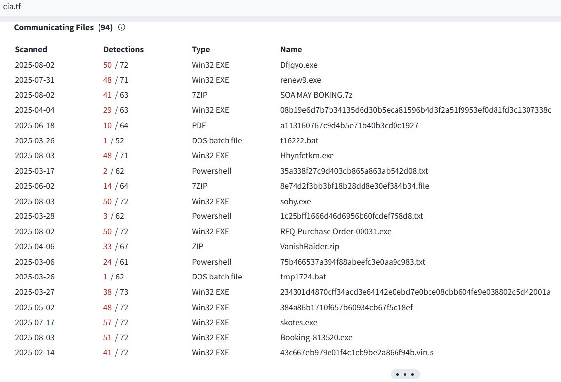 skocherhan's tweet image. d9dd561ce8a6f0898846d47a613306d8
cia[.]tf/735ef2743617497a79ce7cb3a1d4b9c9[.]vdf
#purelogs #GuLoader