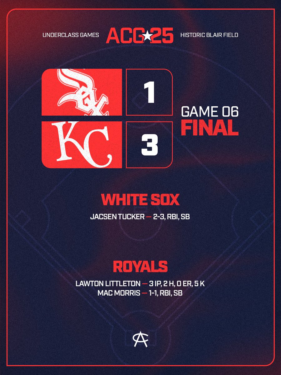 UC GAME 6 — #ACGames25

<a href="/whitesox/">Chicago White Sox</a>  vs <a href="/Royals/">Kansas City Royals</a>