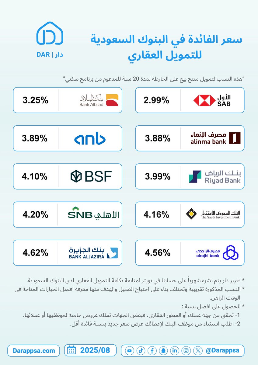 DAR | دار tweet media