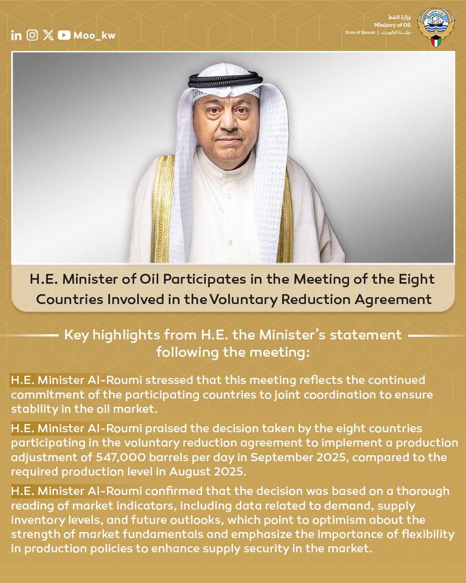 Ministerial Meeting of the Eight Countries Participating in the Voluntary oil Production Reduction Agreement within the OPEC+ alliance.
For More: - Please Visit 

moo.gov.kw/single-news.as…

#Ministry_of_Oil_Kuwait 
#National_Cadres_Are_the_Oil_of_the_Future #Oil_Sector #Oil #Kuwait