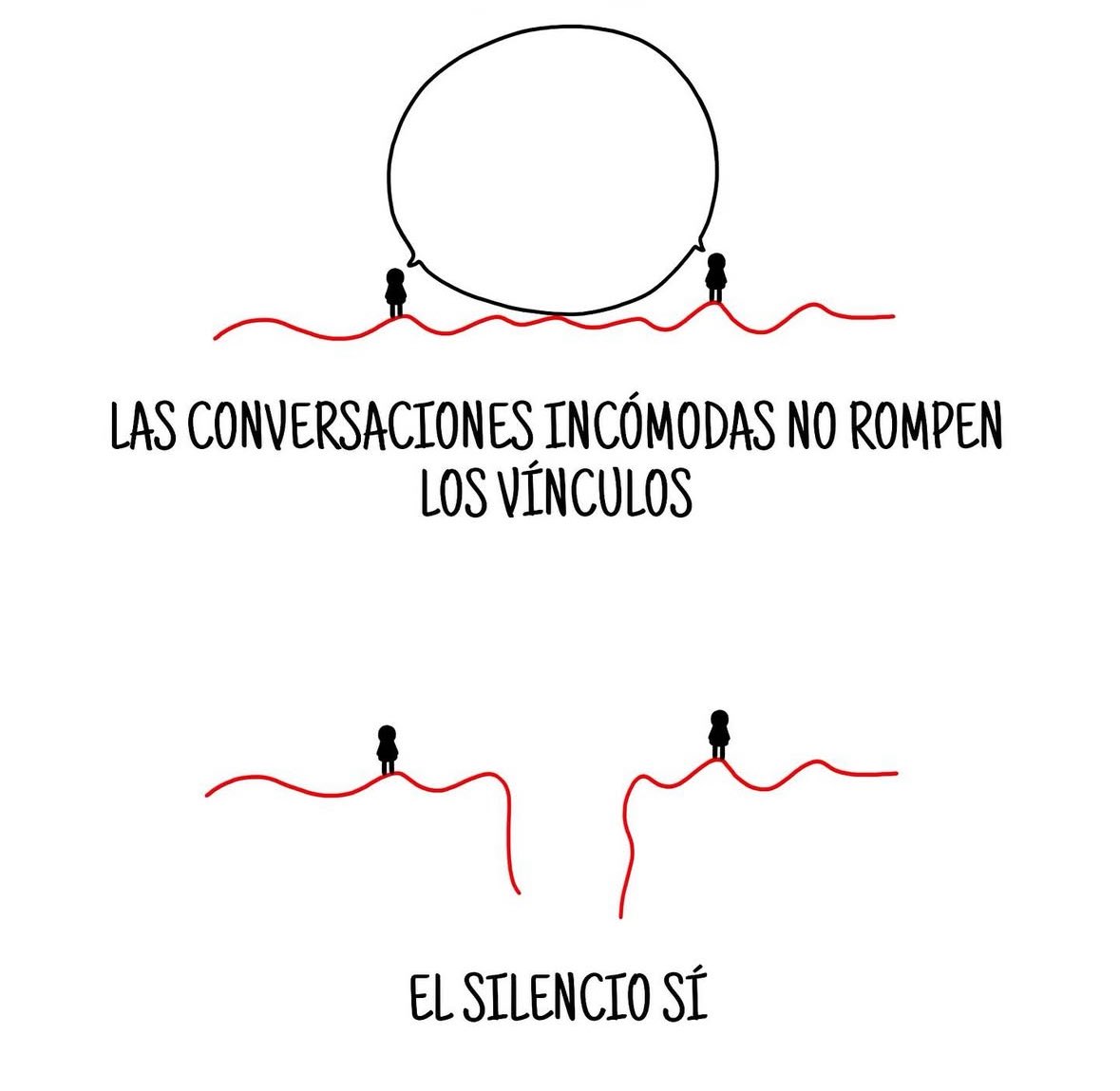 dilocondibujos_'s tweet image. Confirmo