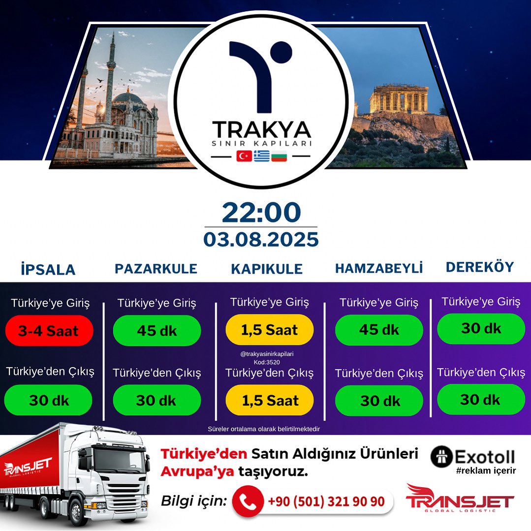 trakyakapi's tweet image. #trakyasınırkapıları #ipsala #kapıkule #pazarkule #hamzabeyli #dereköy
#trakya #sılayolu