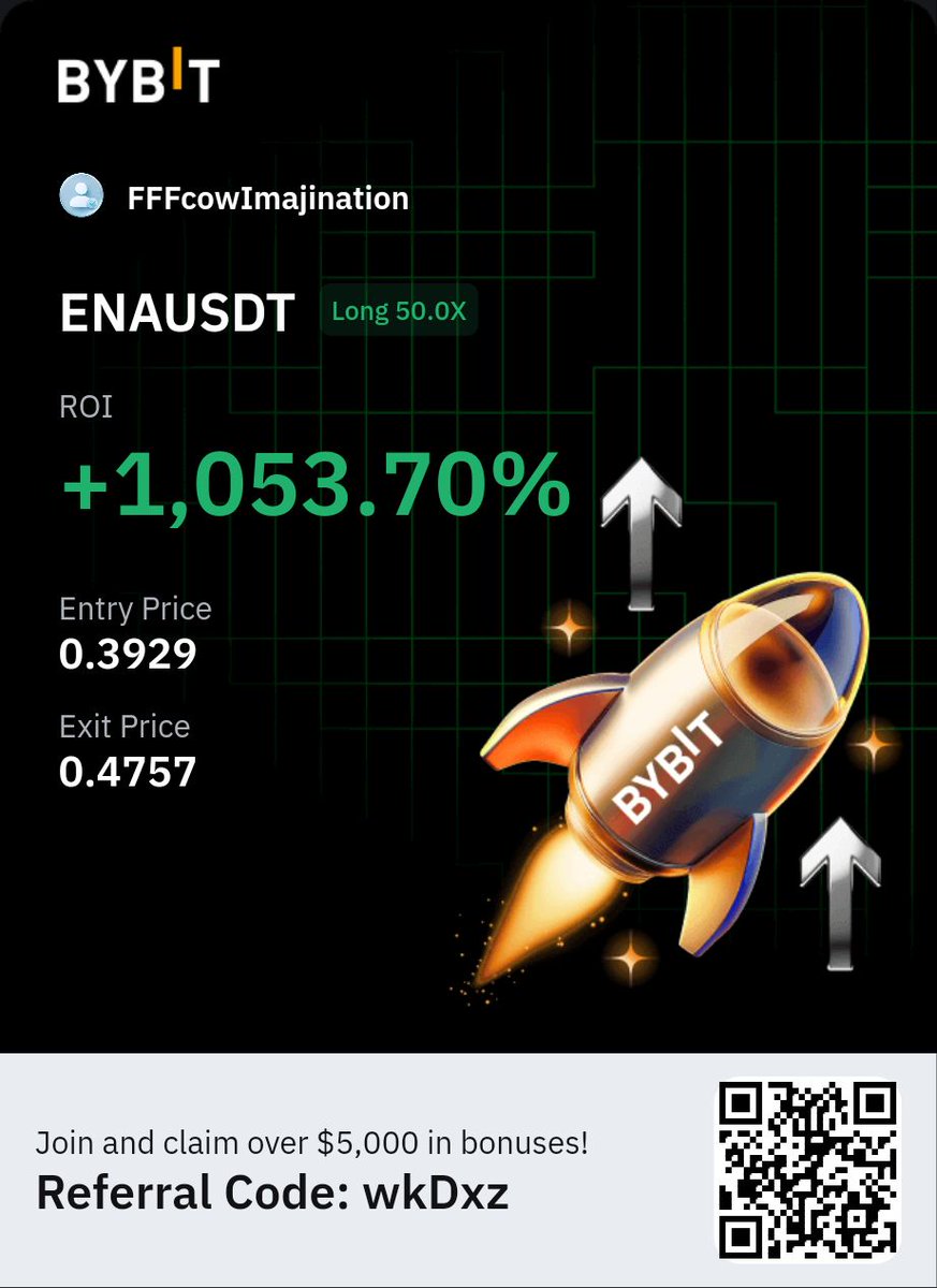Cow_Imagination's tweet photo. I'm done and out🏳️... what happened to this alt season whathef..ck 😠 pleaseee.... lets fckng hard go to up🙏🙏🙇🌜 https://t.co/OxOsntu8cQ
