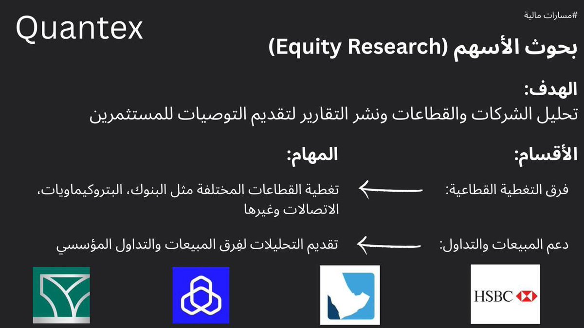ايش هي بحوث الأسهم 🔍📈