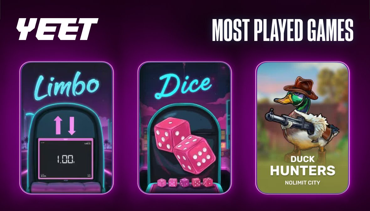 Check out our most played slots this week. Do you have a favorite?
