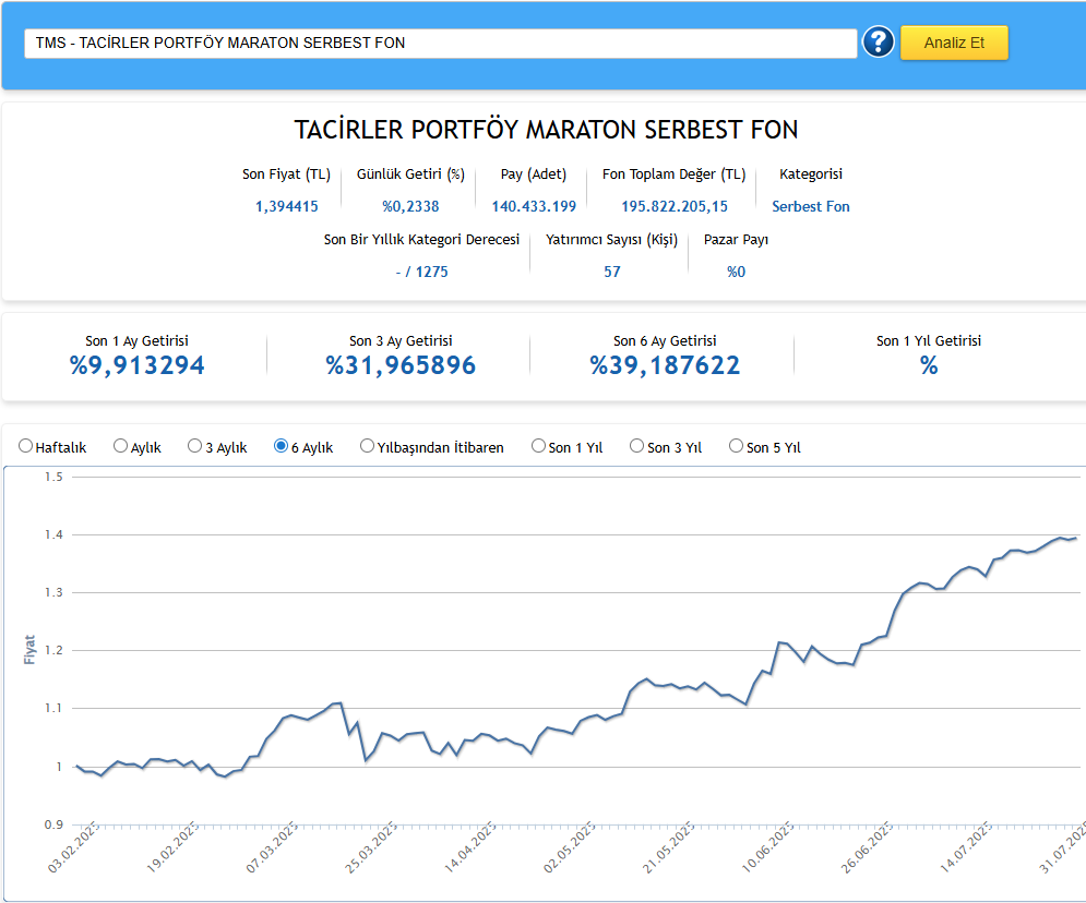 Herkese merhaba,

Yaklaşık 3 yıldır anonim bir şekilde genelde okuyucu konumunda, - önemli gördüğüm yerlerde çevremin ısrarıyla - yazıcı konumunda devam ettirdiğim bu serüven, beni oldukça harika insanlarla tanıştırdı ve misyonunu tamamladı. Bugün itibariyle finansal piyasalarda